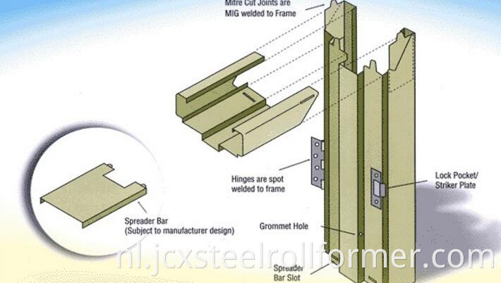 door frame forming machine